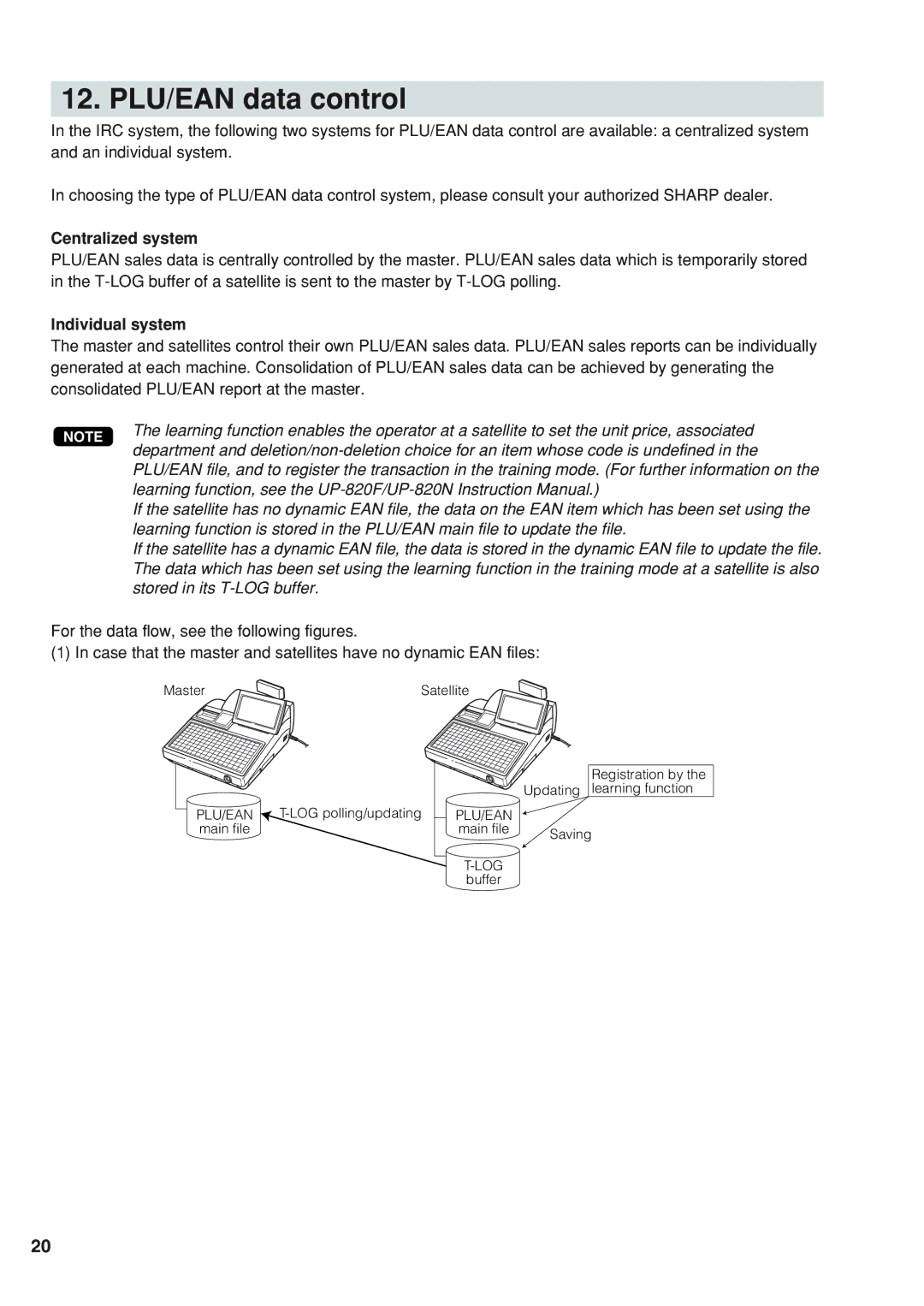 Sharp UP-820N, UP-820F manual PLU/EAN data control, Stored in its T-LOG buffer 