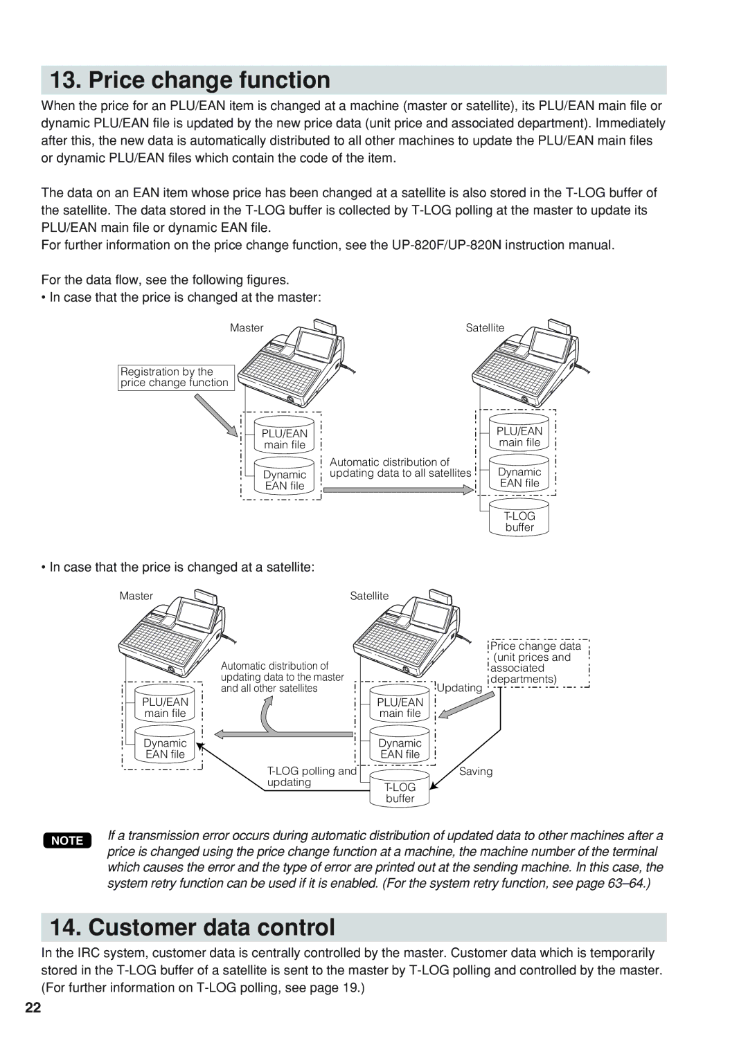 Sharp UP-820N, UP-820F manual Price change function, Customer data control 