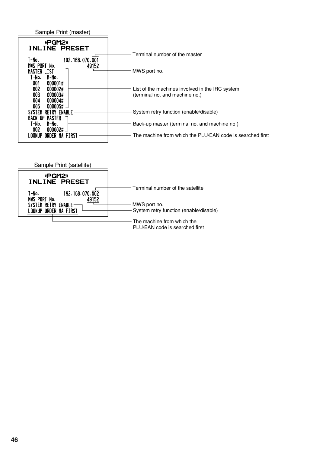 Sharp UP-820N, UP-820F manual Sample Print satellite 