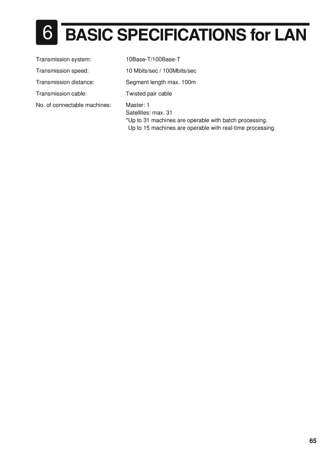 Sharp UP-820F, UP-820N manual Basic Specifications for LAN 