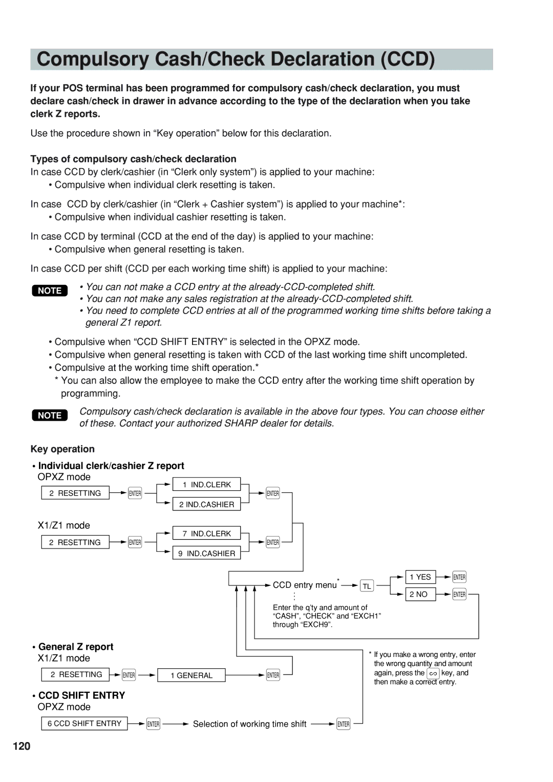 Sharp UP-820N instruction manual Compulsory Cash/Check Declaration CCD, 120 