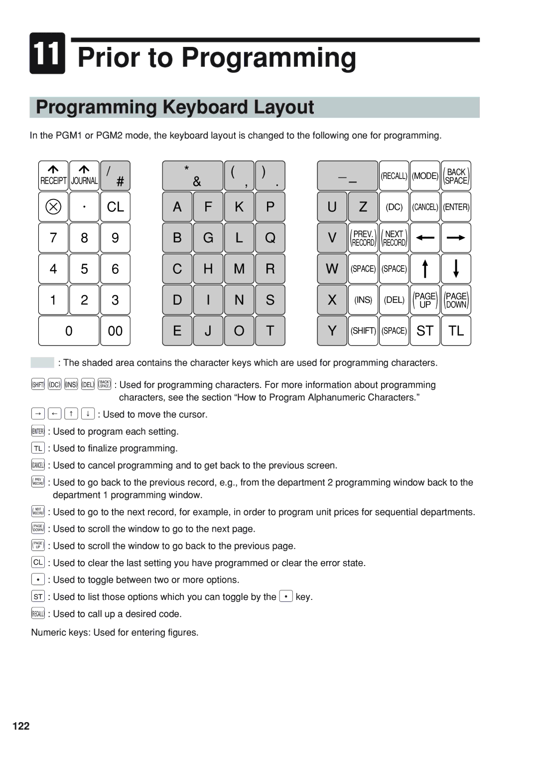 Sharp UP-820N instruction manual Prior to Programming, Programming Keyboard Layout, 122 