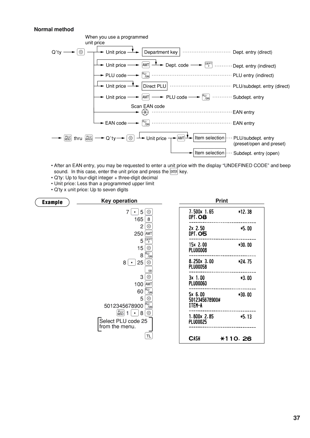 Sharp UP-820N instruction manual 165 250 ` 100 `, Normal method, 5012345678900 u A1 .8 Select PLU code 25 from the menu 