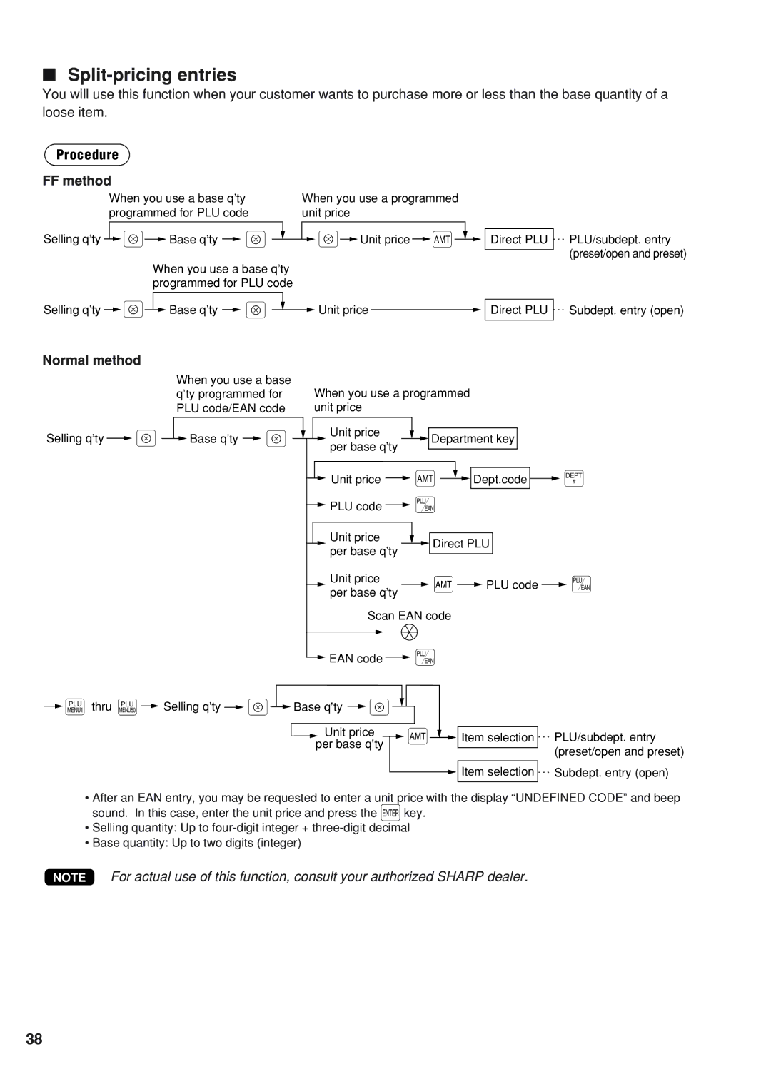 Sharp UP-820N instruction manual Split-pricing entries, Procedure FF method 