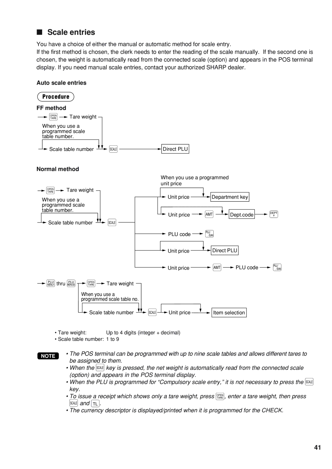 Sharp UP-820N instruction manual Scale entries, Auto scale entries Procedure FF method 