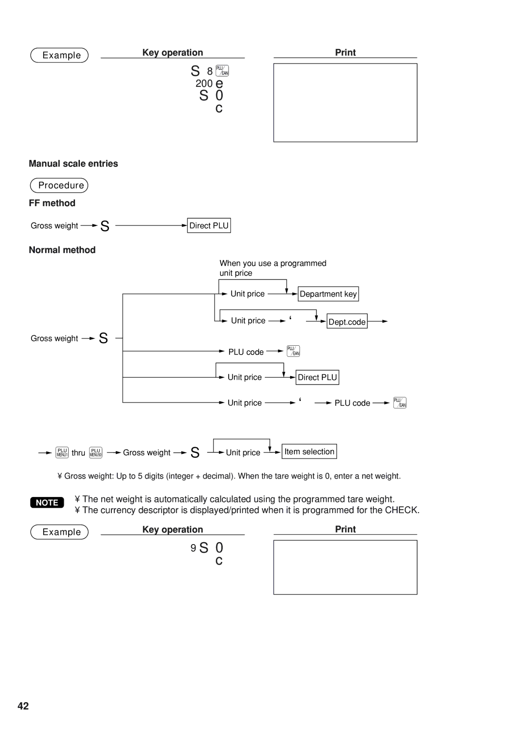 Sharp UP-820N instruction manual S 0 c, Manual scale entries Procedure FF method 