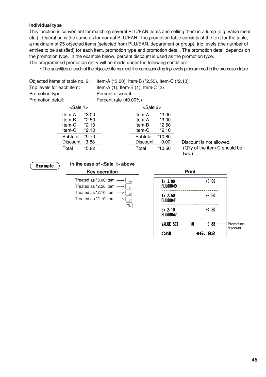 Sharp UP-820N instruction manual Individual type, Discount is not allowed, Total 10.60, Two 