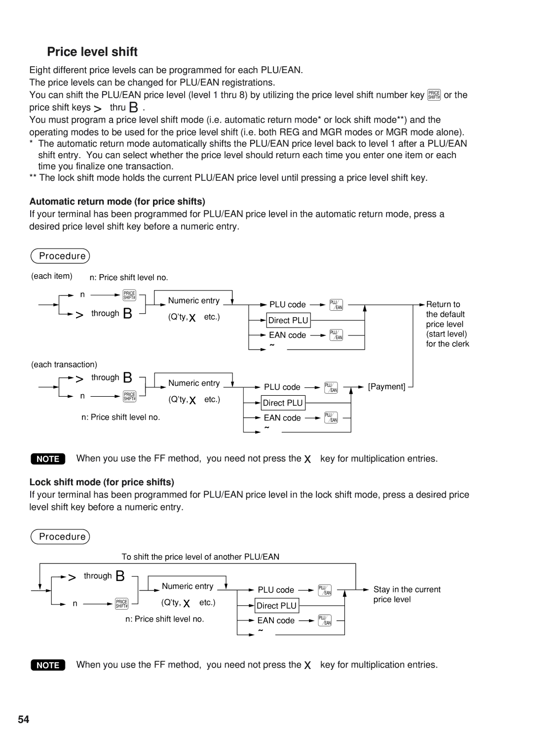 Sharp UP-820N Price level shift, Automatic return mode for price shifts, Lock shift mode for price shifts 