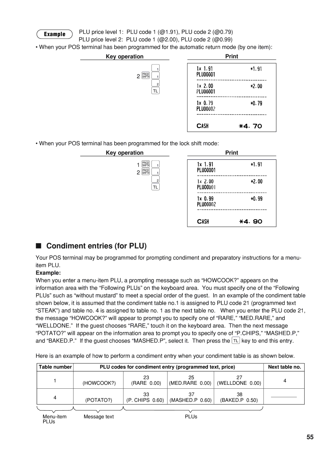 Sharp UP-820N instruction manual Condiment entries for PLU, PLU price level 1 PLU code 1 @1.91, PLU code 2 @0.79 