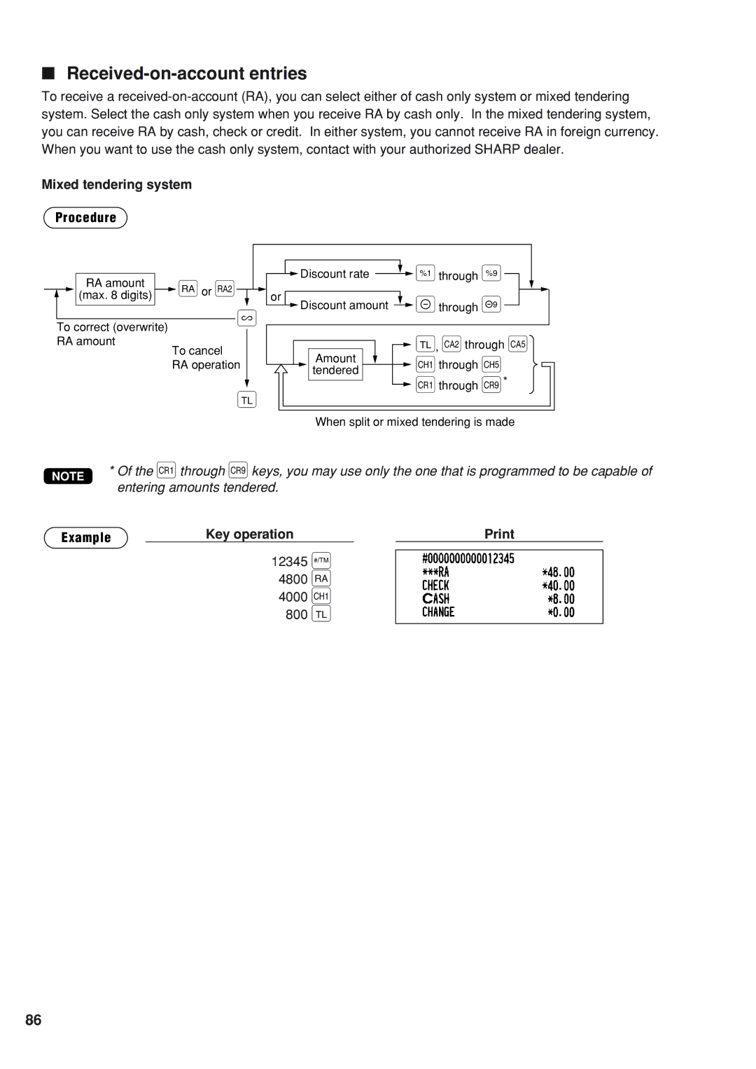 Sharp UP-820N 800 c, Received-on-account entries, Mixed tendering system Procedure, 12345 = 4800 Y 4000 h 