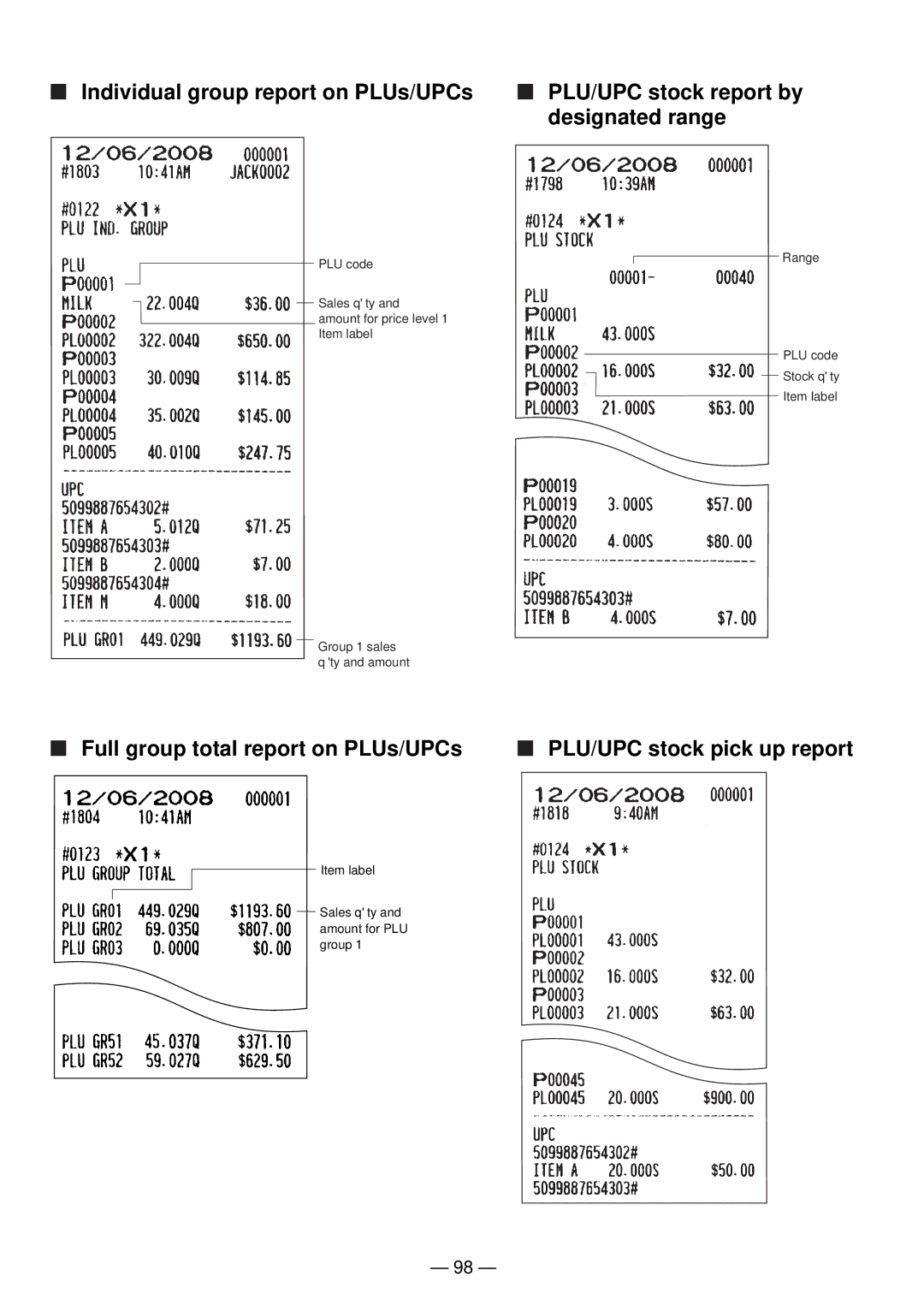 Sharp UP-820N manual Individual group report on PLUs/UPCs, Designated range, Full group total report on PLUs/UPCs 