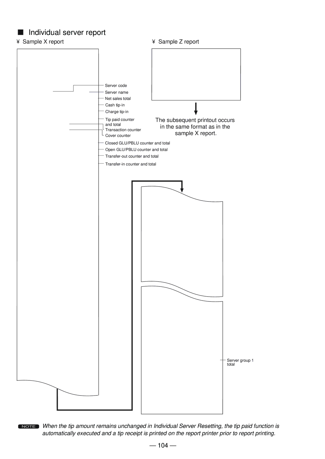 Sharp UP-820N manual Individual server report, 104 