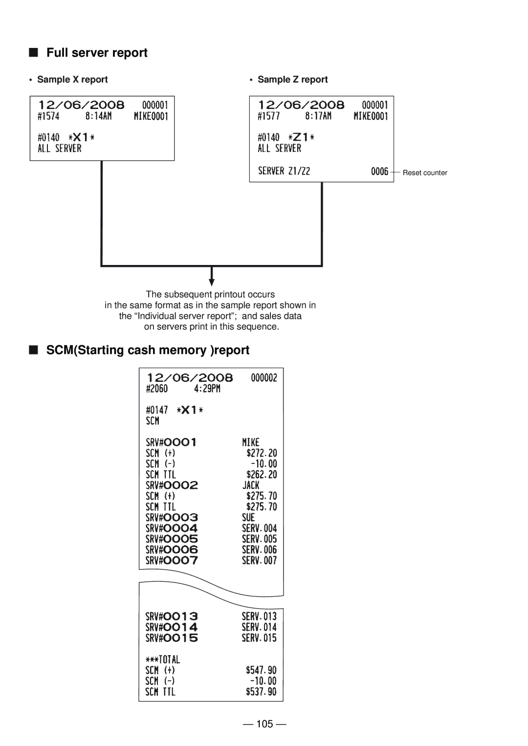 Sharp UP-820N manual Full server report, SCMStarting cash memory report, 105 