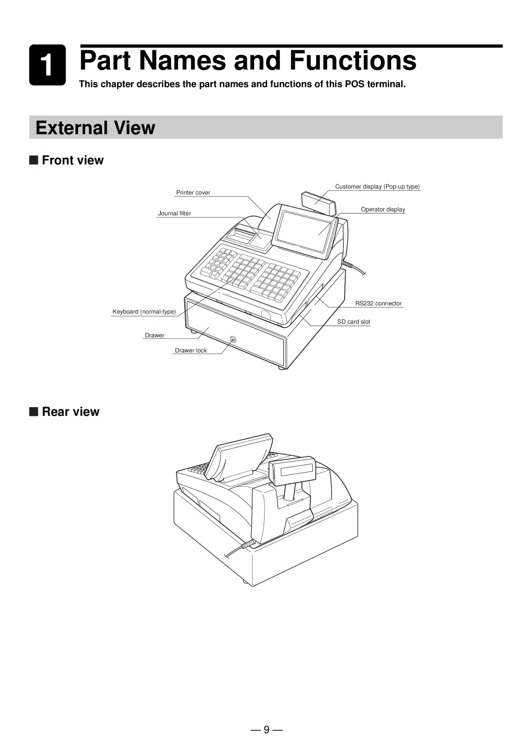 Sharp UP-820N manual External View, Front view, Rear view 