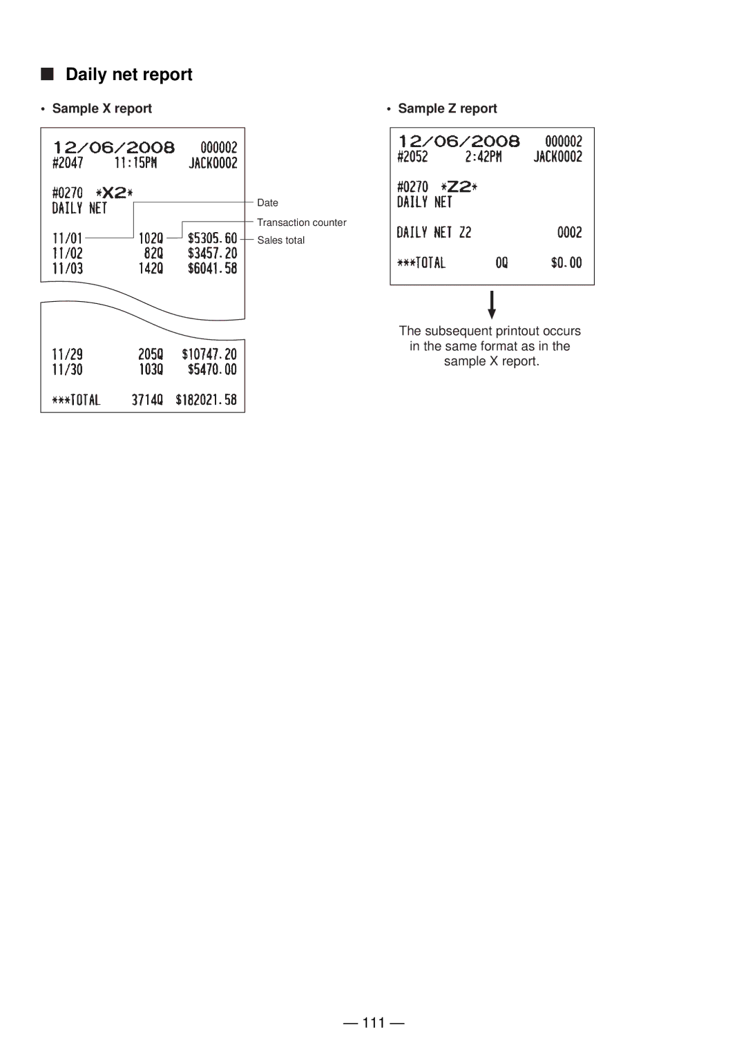 Sharp UP-820N manual Daily net report, 111 