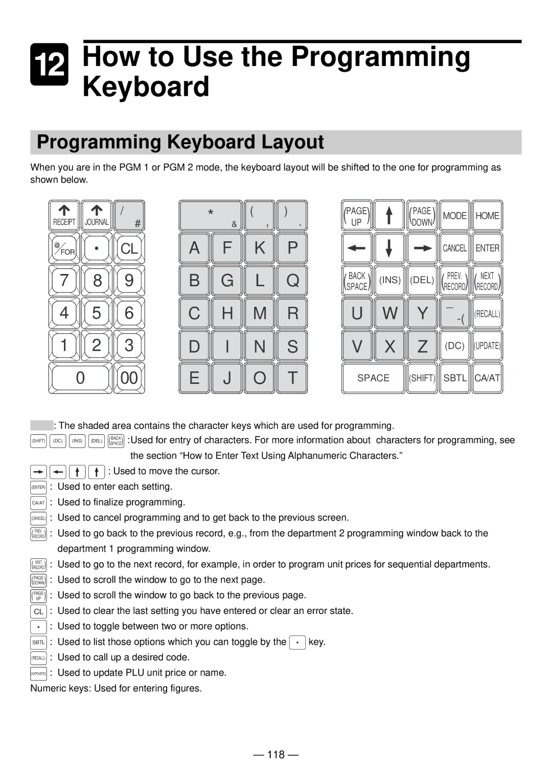 Sharp UP-820N manual Programming Keyboard Layout, 118 