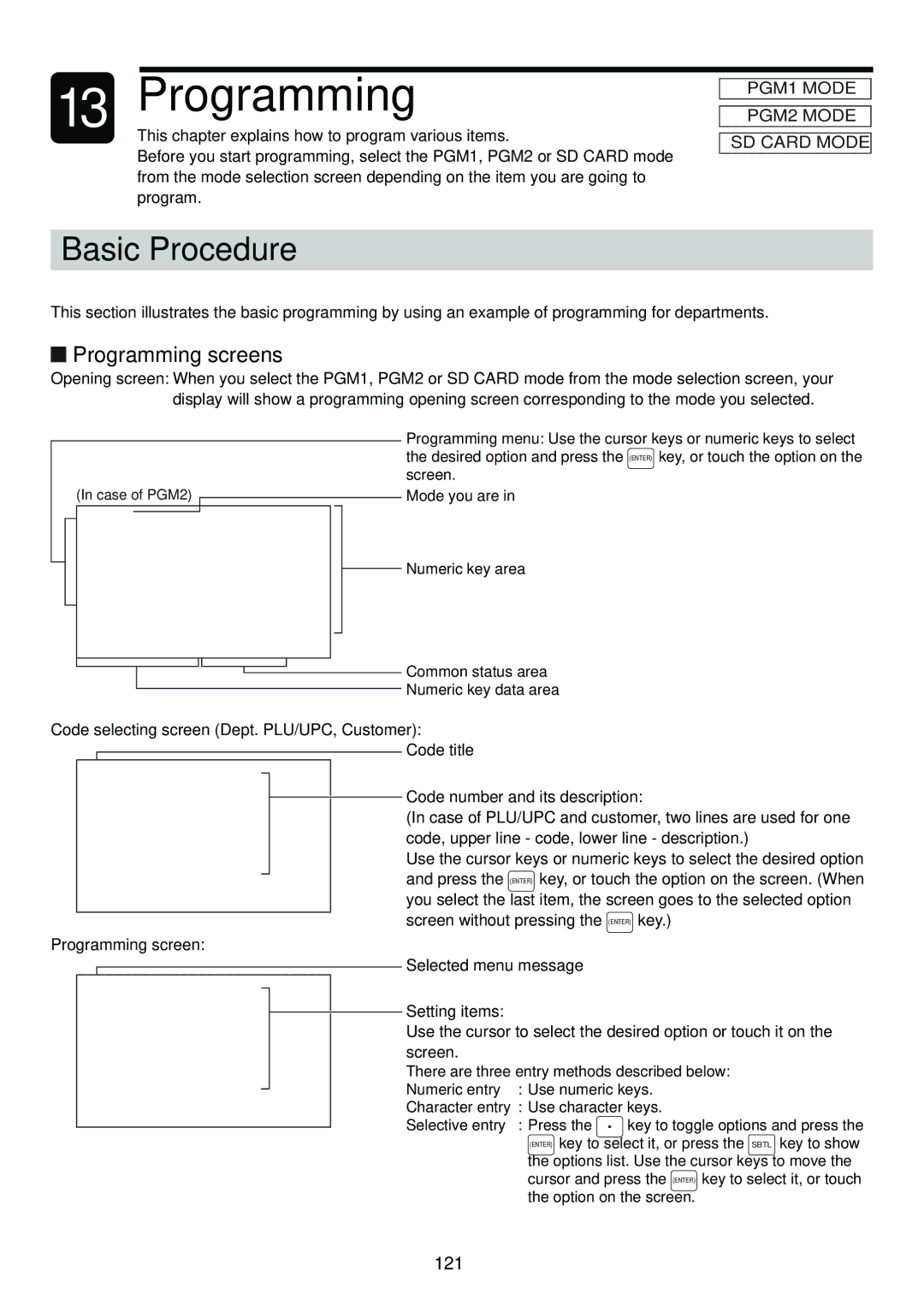 Sharp UP-820N manual Basic Procedure, Programming screens, 121 