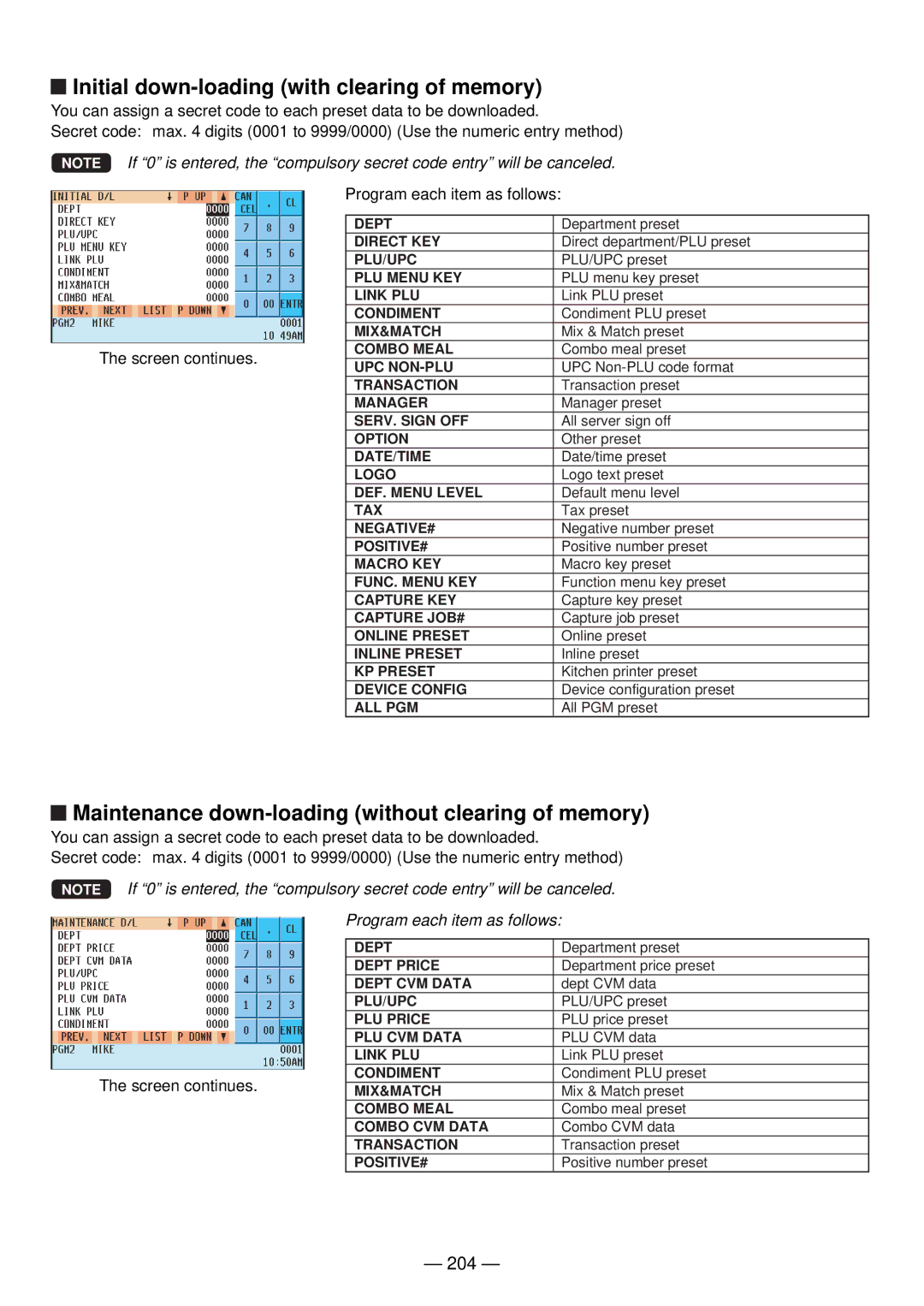 Sharp UP-820N manual Initial down-loading with clearing of memory, Maintenance down-loading without clearing of memory, 204 