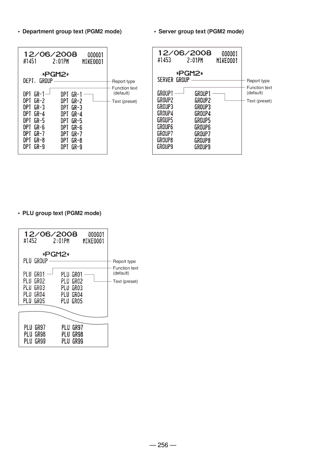 Sharp UP-820N manual 256 