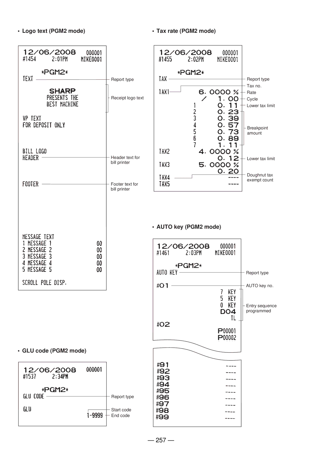 Sharp UP-820N manual 257, Auto key PGM2 mode GLU code PGM2 mode 