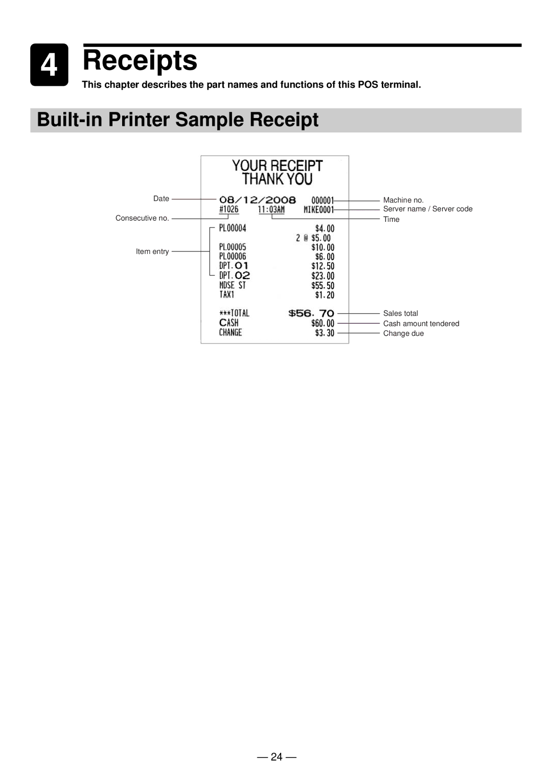 Sharp UP-820N manual Receipts, Built-in Printer Sample Receipt 