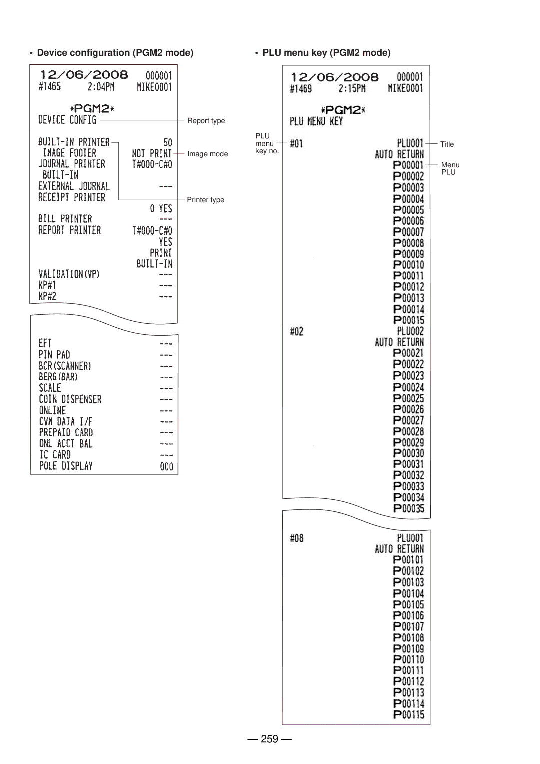 Sharp UP-820N manual 259 