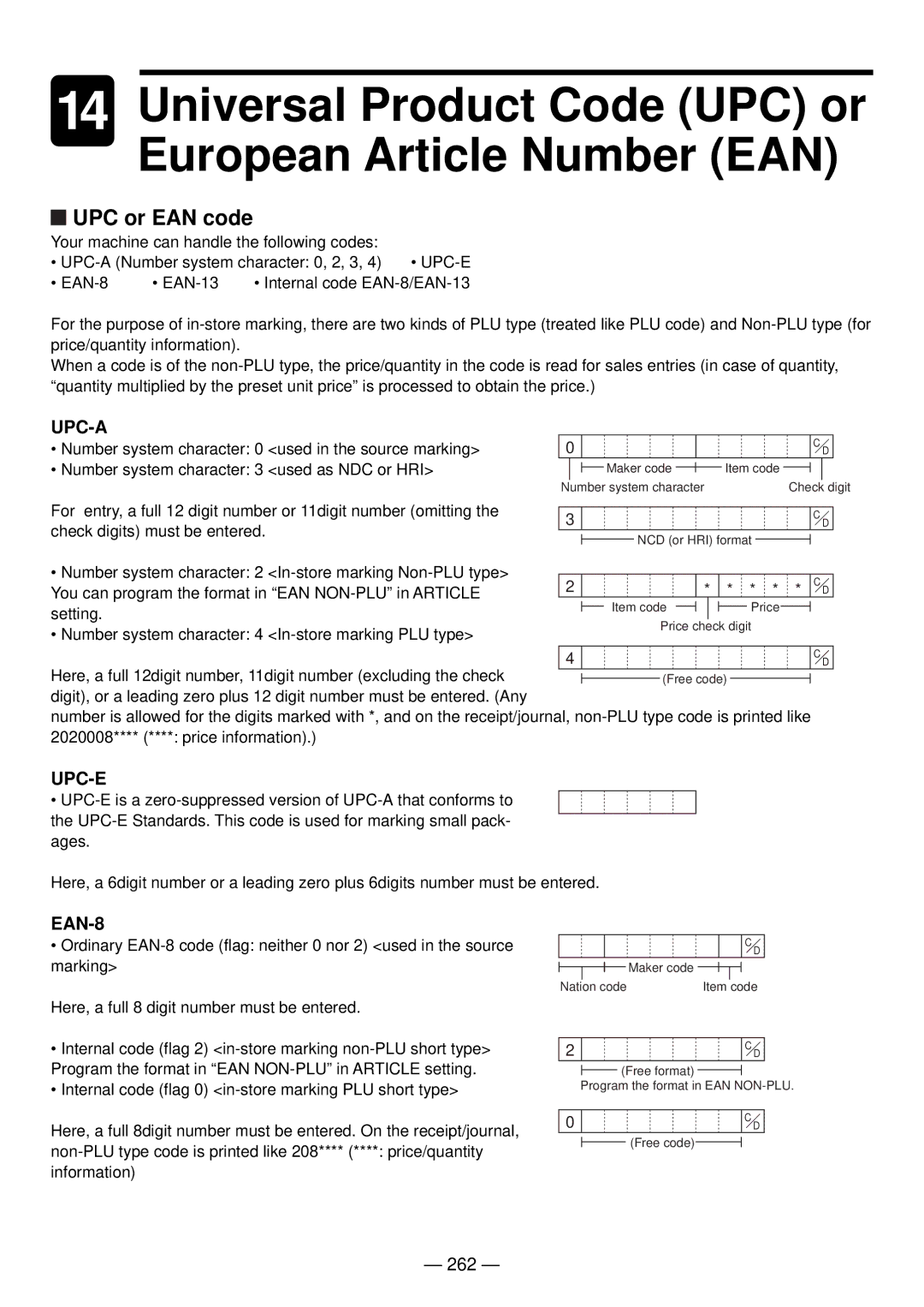 Sharp UP-820N manual UPC or EAN code, 262 