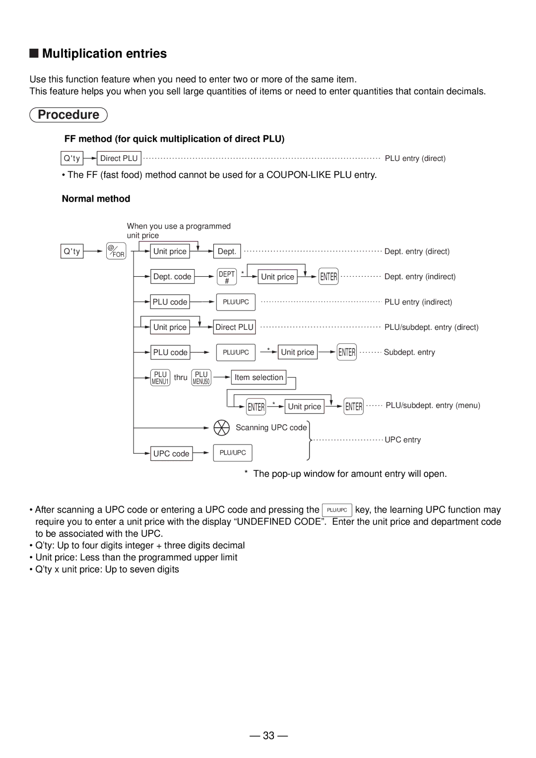 Sharp UP-820N manual Multiplication entries, FF method for quick multiplication of direct PLU, Normal method 