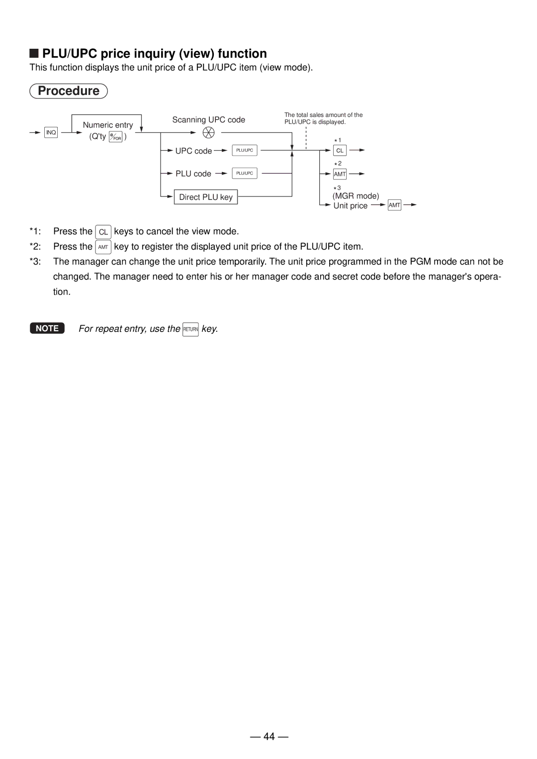 Sharp UP-820N manual PLU/UPC price inquiry view function 