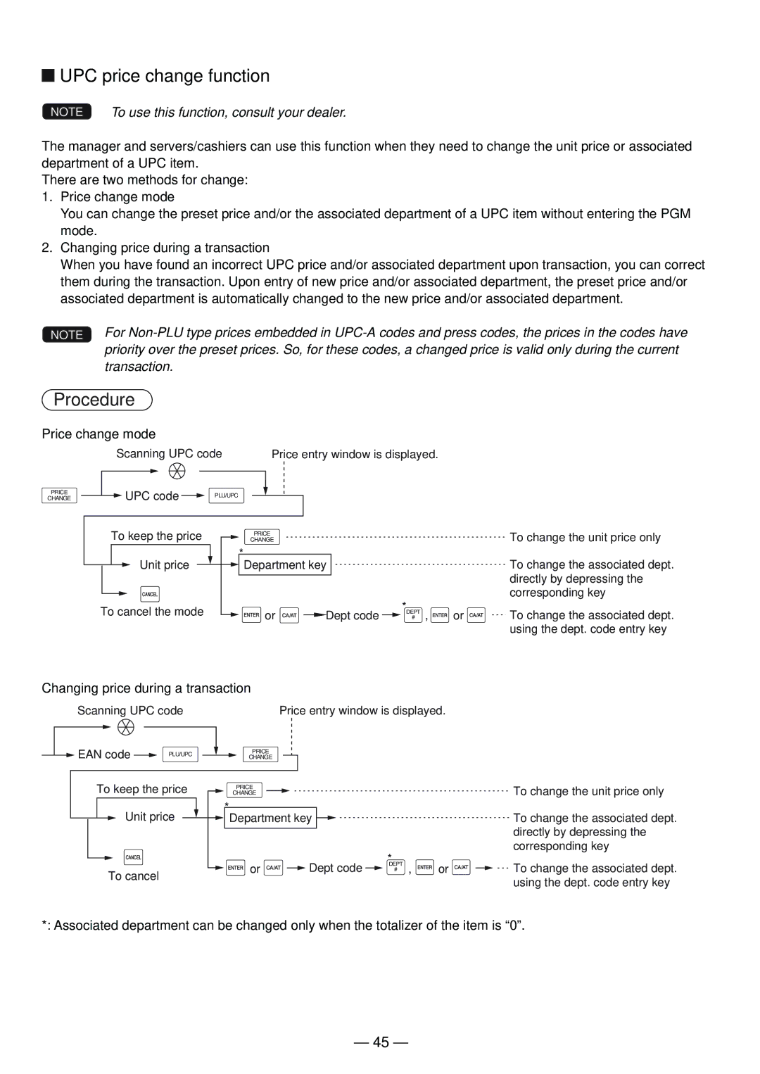 Sharp UP-820N manual UPC price change function, Price change mode, Changing price during a transaction 