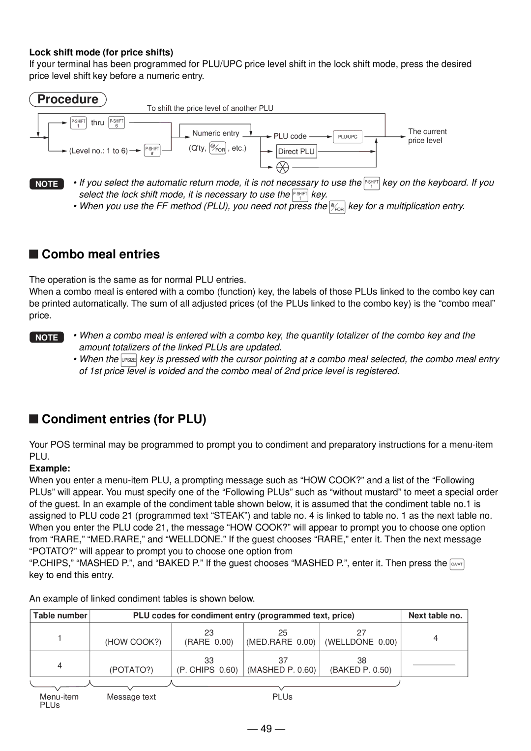 Sharp UP-820N manual Combo meal entries, Condiment entries for PLU, Lock shift mode for price shifts, Example 