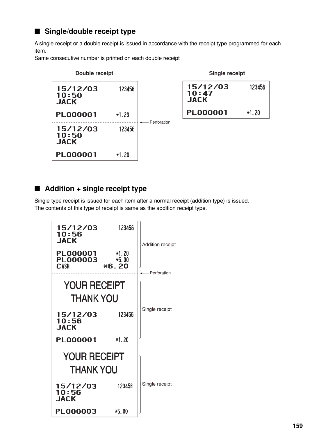 Sharp UP-X300 Single/double receipt type, Addition + single receipt type, 159, Double receipt Single receipt 