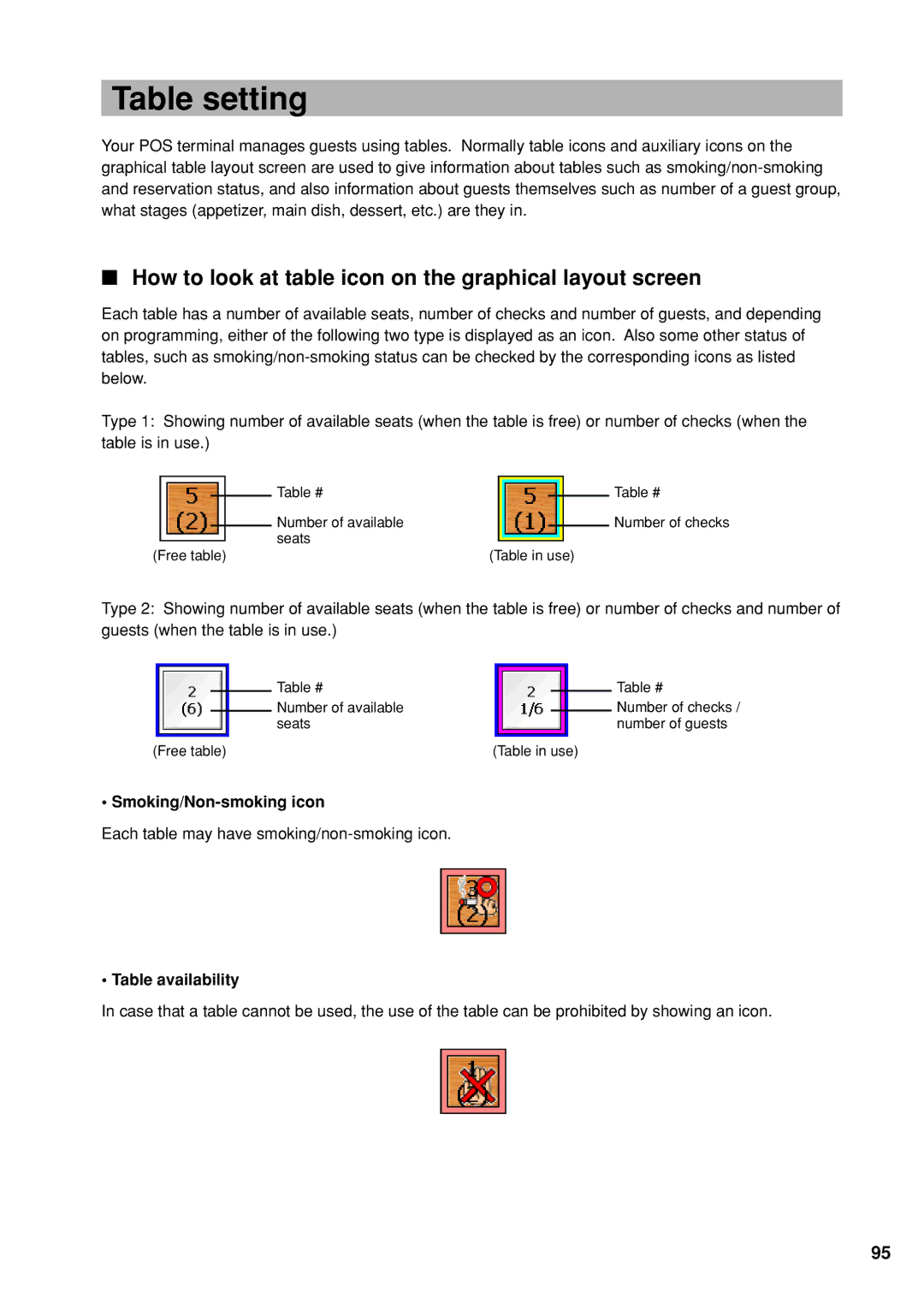 Sharp UP-X300 Table setting, How to look at table icon on the graphical layout screen, Smoking/Non-smoking icon 