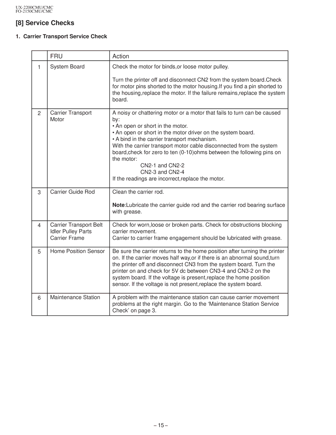 Sharp UX-2200CM, FO-2150CM technical manual Service Checks, Carrier Transport Service Check 