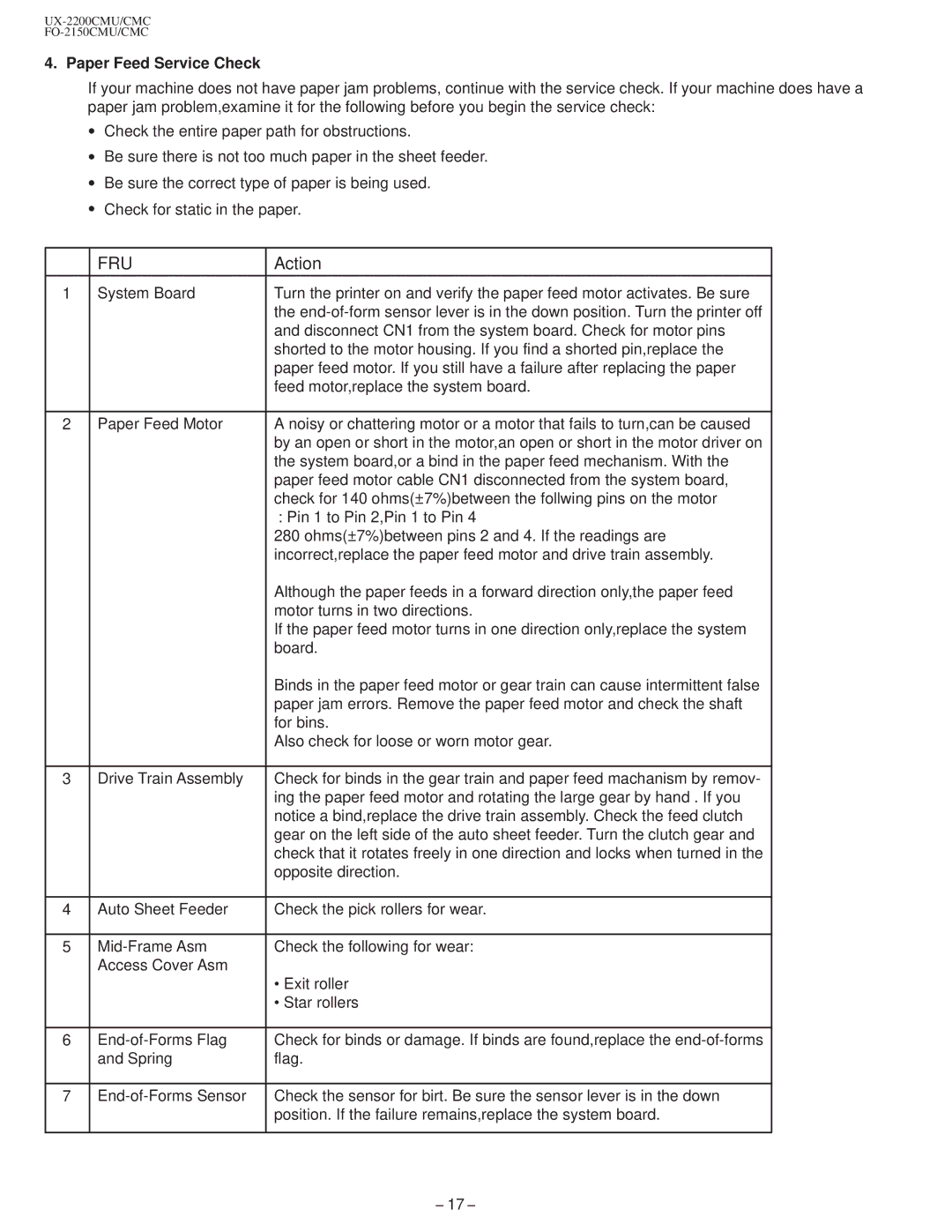 Sharp UX-2200CM, FO-2150CM technical manual Paper Feed Service Check 