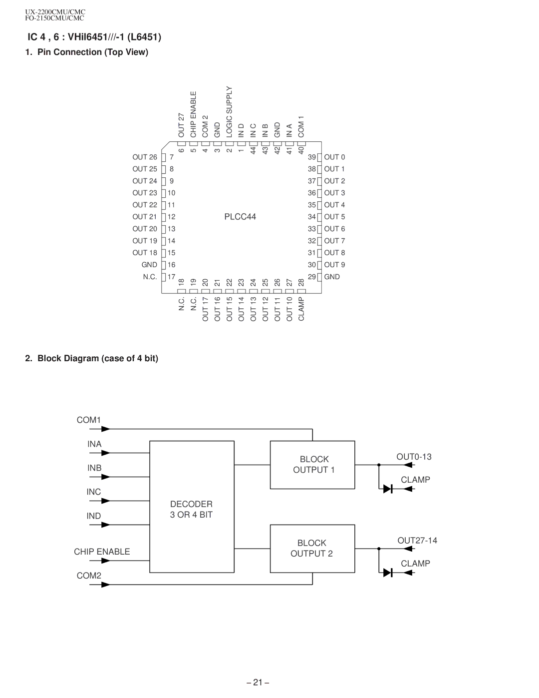 Sharp UX-2200CM, FO-2150CM technical manual Pin Connection Top View, Block Diagram case of 4 bit 