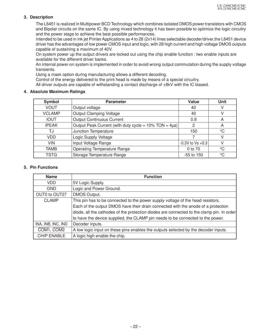 Sharp FO-2150CM, UX-2200CM technical manual Description, Absolute Maximum Ratings Symbol Parameter Value Unit, Pin Functions 