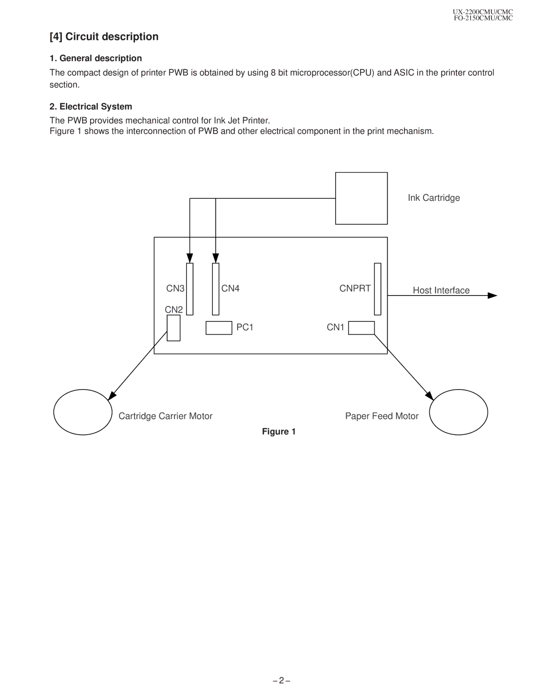 Sharp FO-2150CM, UX-2200CM technical manual Circuit description, General description, Electrical System 