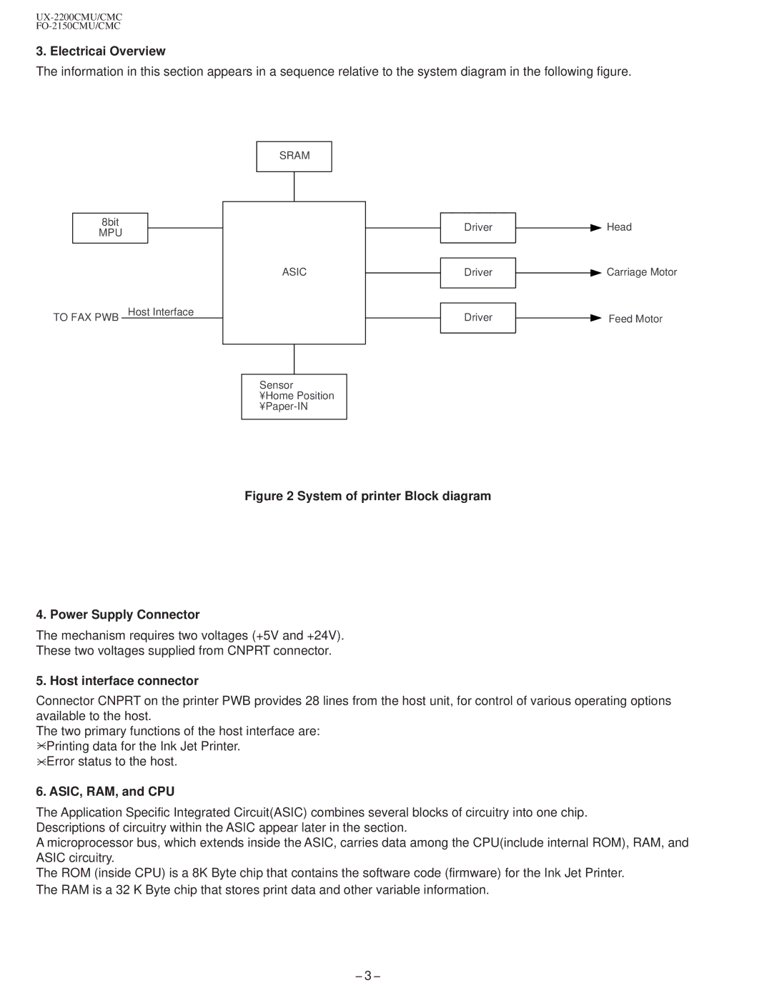 Sharp UX-2200CM, FO-2150CM technical manual Electricai Overview, Host interface connector, ASIC, RAM, and CPU 