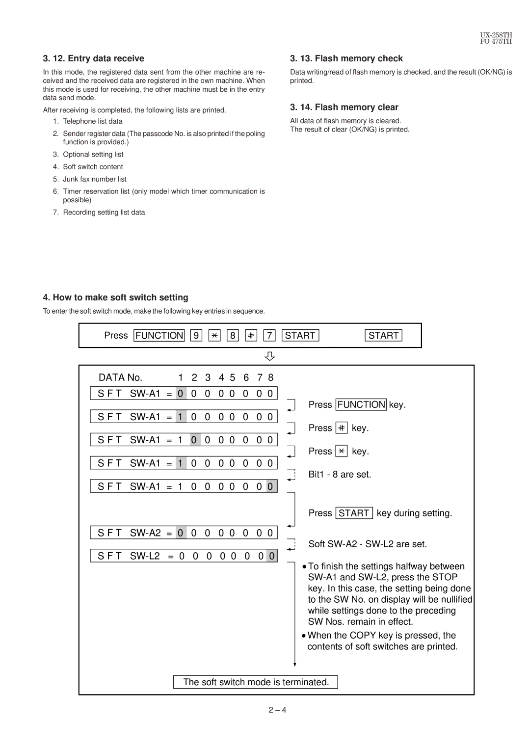 Sharp FO-475TH, UX-258TH manual Entry data receive, Flash memory check, Flash memory clear, How to make soft switch setting 