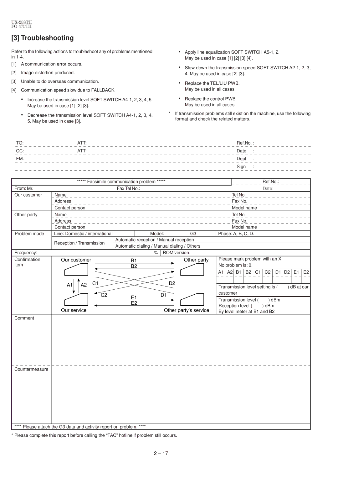 Sharp UX-258TH, FO-475TH manual Troubleshooting, Att 