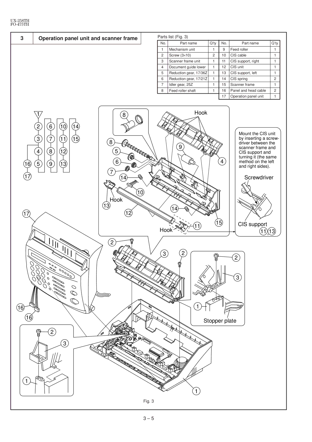 Sharp UX-258TH, FO-475TH manual Screwdriver Hook CIS support 11 ,13 Stopper plate, Operation panel unit and scanner frame 