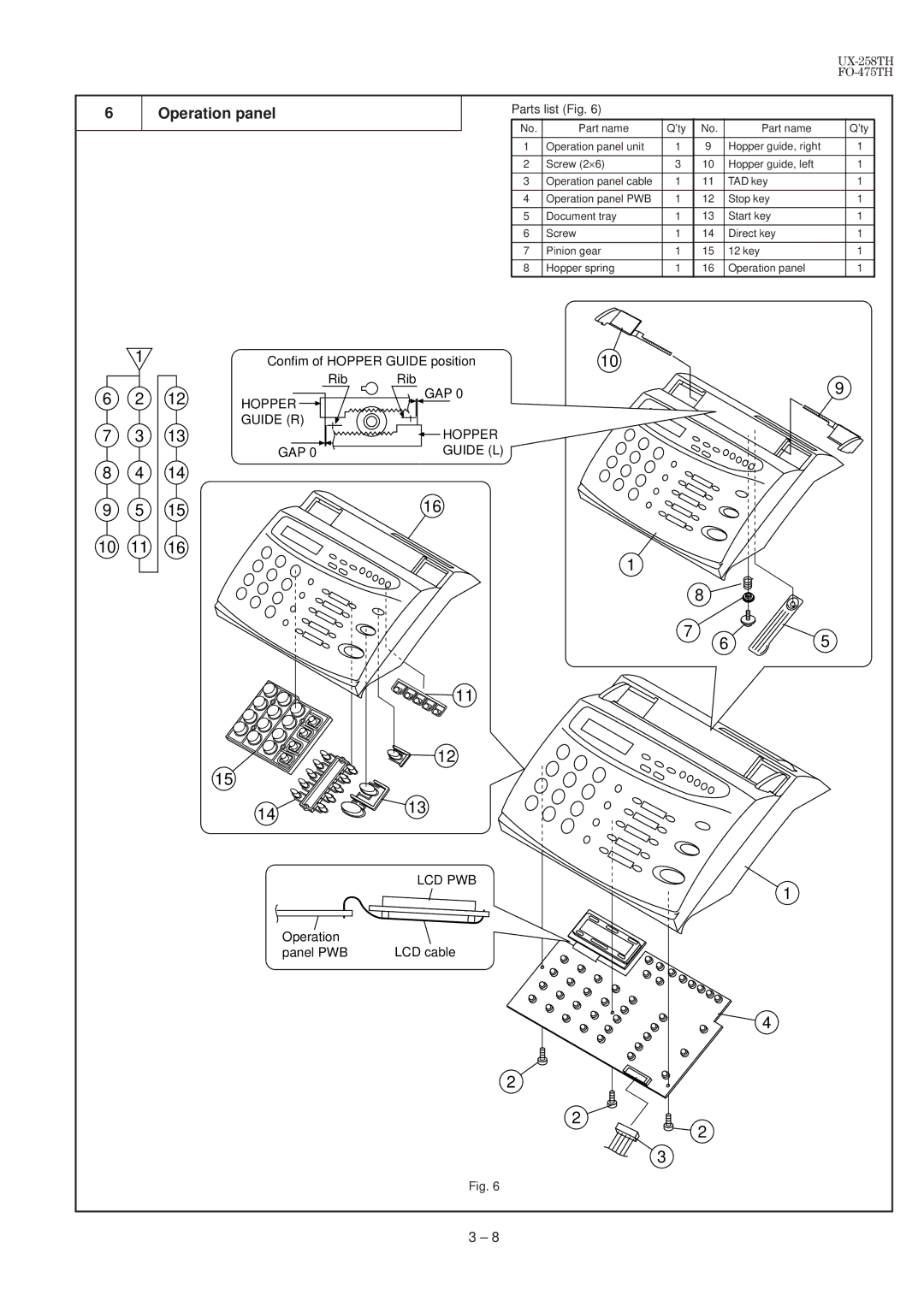 Sharp FO-475TH, UX-258TH manual Operation panel, GAP Hopper Guide R Guide L, Lcd Pwb 