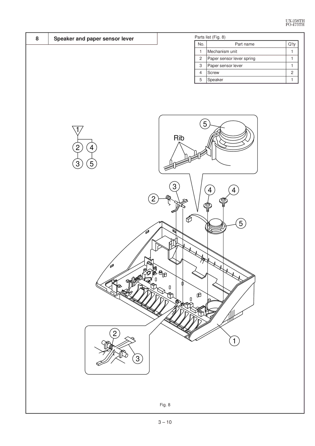 Sharp FO-475TH, UX-258TH manual Rib, Speaker and paper sensor lever 