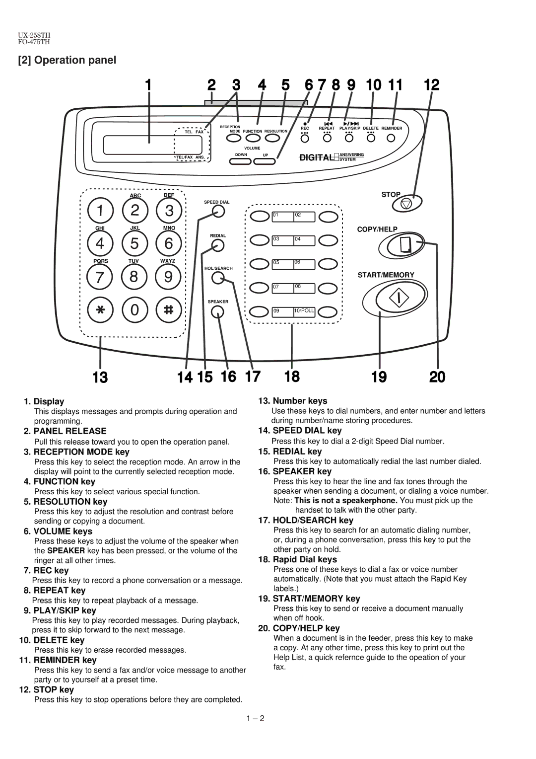 Sharp UX-258TH, FO-475TH manual Operation panel 