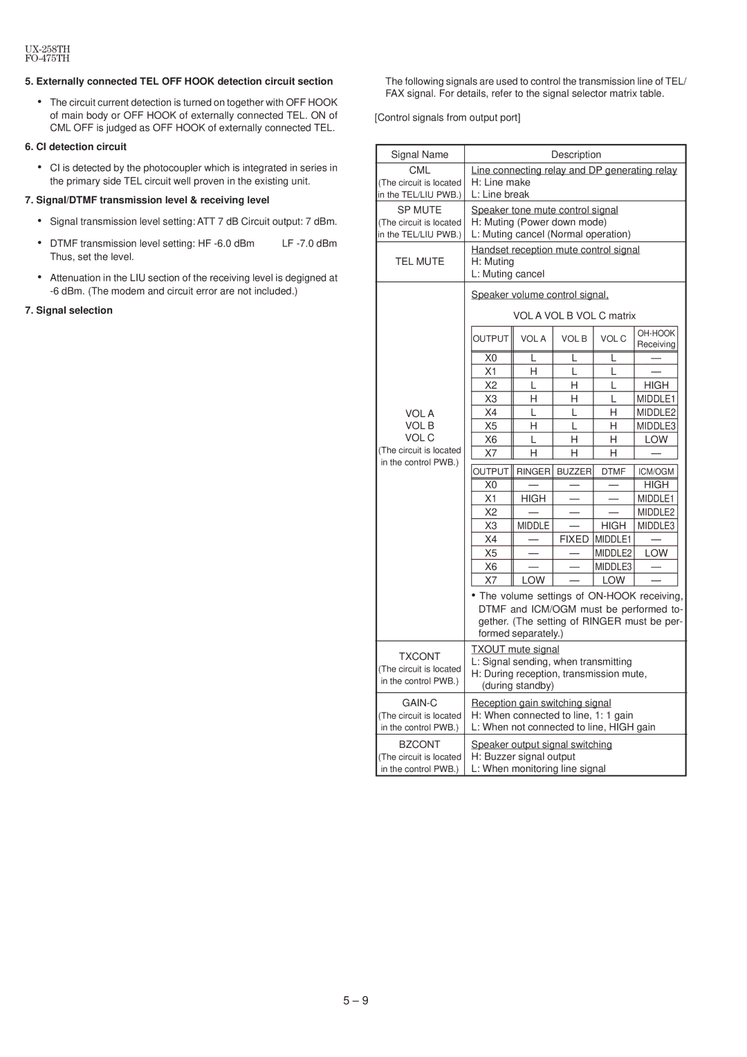 Sharp FO-475TH manual Externally connected TEL OFF Hook detection circuit section, CI detection circuit, Signal selection 