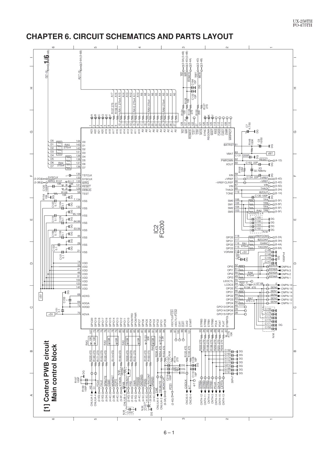 Sharp UX-258TH, FO-475TH manual Circuit Block, ControlPWB 