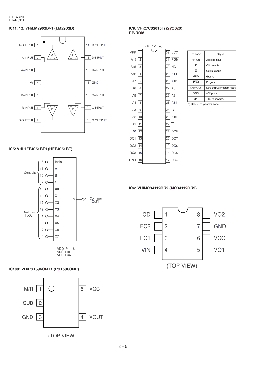 Sharp FO-475TH IC11, 12 VHiLM2902D/-1 LM2902D IC8 VHi27C02015Ti, IC5 VHiHEF4051BT1 HEF4051BT, IC4 VHiMC34119DR2 MC34119DR2 