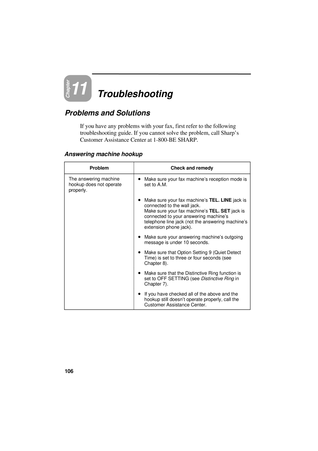 Sharp UX-300 operation manual Troubleshooting, Problems and Solutions, Answering machine hookup 