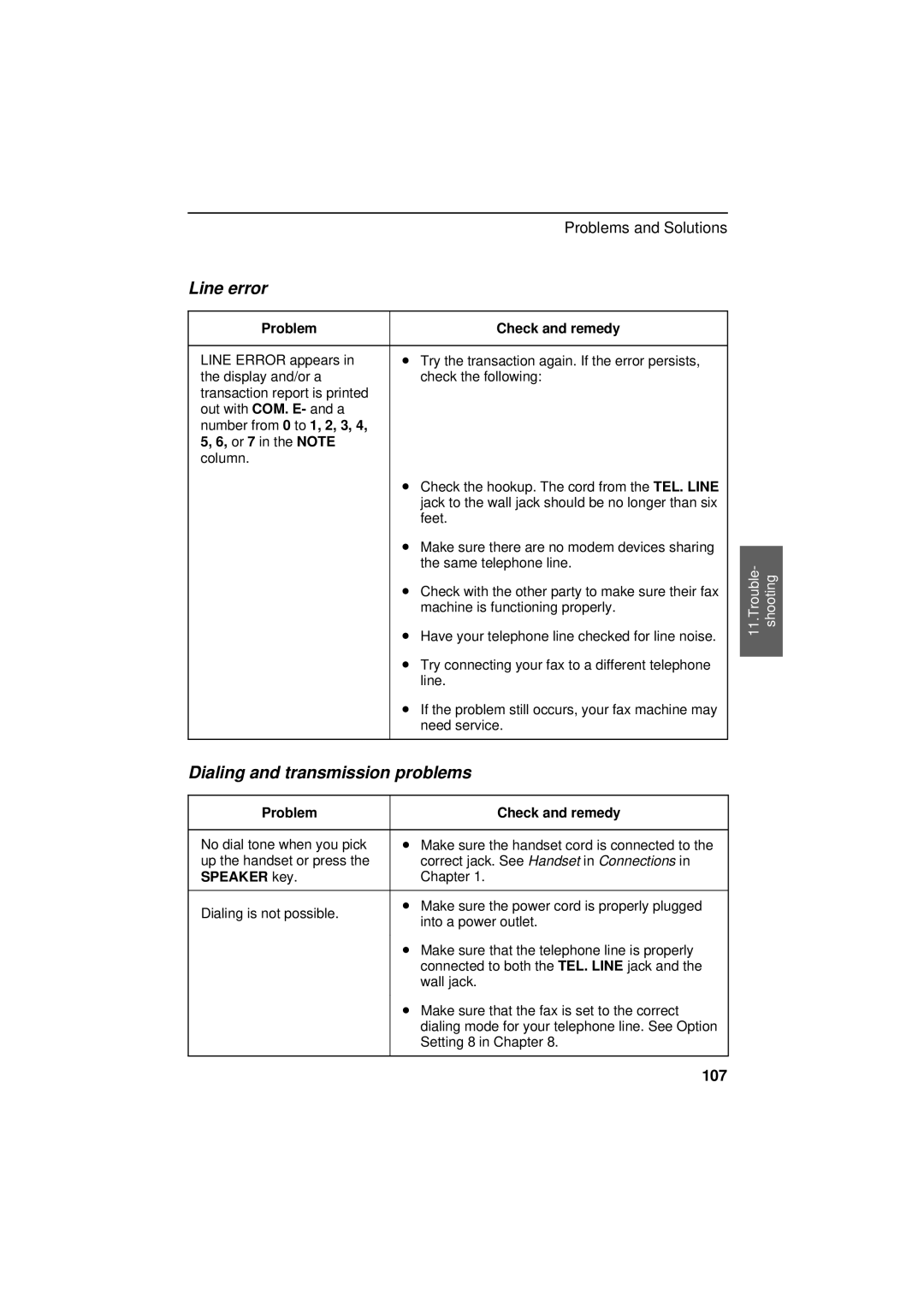 Sharp UX-300 operation manual Line error, Dialing and transmission problems 